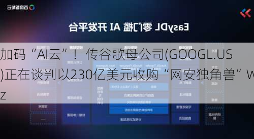 加码“AI云”！传谷歌母公司(GOOGL.US)正在谈判以230亿美元收购“网安独角兽”Wiz