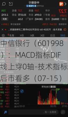 中信银行（601998）：MACD指标DIF线上穿0轴-技术指标上后市看多（07-15）