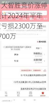 川大智胜竞价涨停 预计2024年半年度亏损2300万至1700万