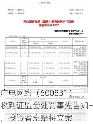 广电网络（600831）收到证监会处罚事先告知书，投资者索赔将立案