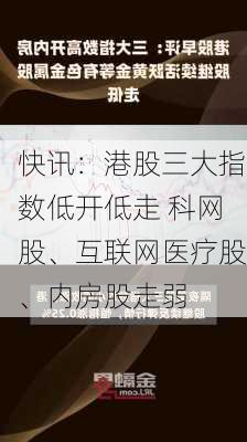 快讯：港股三大指数低开低走 科网股、互联网医疗股、内房股走弱