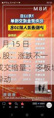 7 月 15 日 A 股：涨跌不一 成交缩量 ：多板块异动