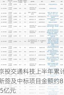 京投交通科技上半年累计新签及中标项目金额约8.5亿元