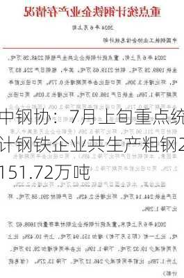 中钢协：7月上旬重点统计钢铁企业共生产粗钢2151.72万吨