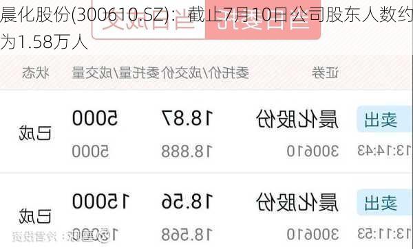 晨化股份(300610.SZ)：截止7月10日公司股东人数约为1.58万人