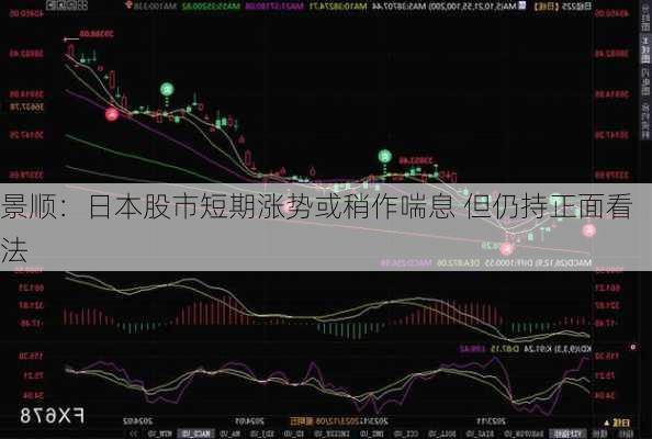 景顺：日本股市短期涨势或稍作喘息 但仍持正面看法