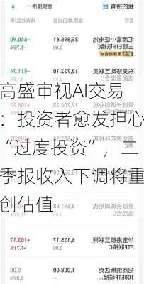 高盛审视AI交易：投资者愈发担心“过度投资”，二季报收入下调将重创估值