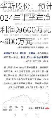 华斯股份：预计2024年上半年净利润为600万元~900万元