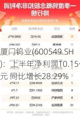 厦门钨业(600549.SH)：上半年净利润10.15亿元 同比增长28.29%