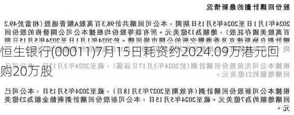 恒生银行(00011)7月15日耗资约2024.09万港元回购20万股