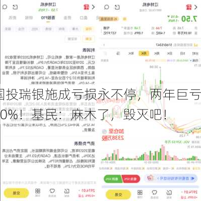 国投瑞银施成亏损永不停，两年巨亏60%！基民：麻木了，毁灭吧！