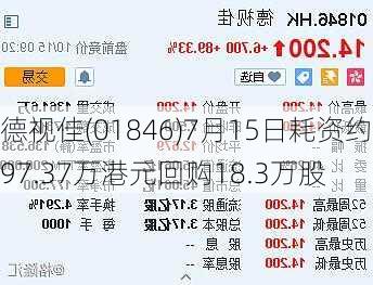 德视佳(01846)7月15日耗资约97.37万港元回购18.3万股