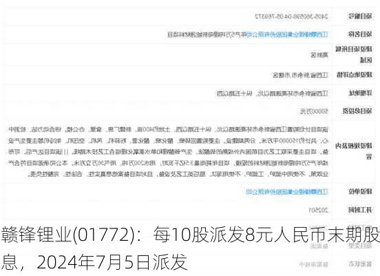 赣锋锂业(01772)：每10股派发8元人民币末期股息，2024年7月5日派发