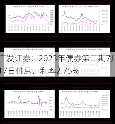 广发证券：2023年债券第二期7月17日付息，利率2.75%