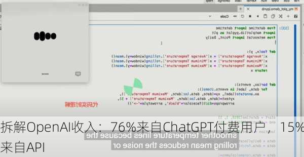 拆解OpenAI收入：76%来自ChatGPT付费用户，15%来自API