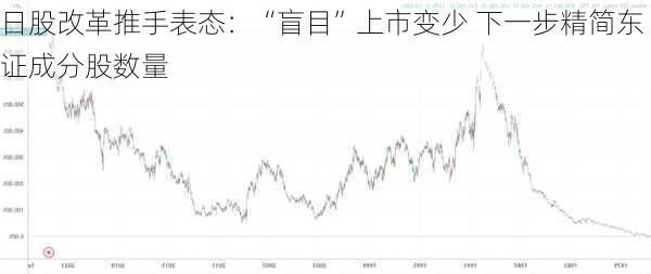 日股改革推手表态：“盲目”上市变少 下一步精简东证成分股数量