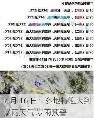 7 月 16 日：多地将迎大到暴雨天气 暴雨预警