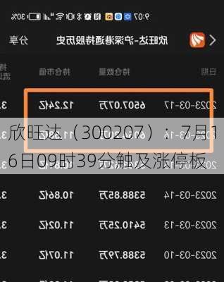 欣旺达（300207）：7月16日09时39分触及涨停板