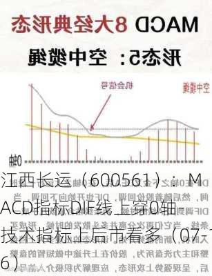 江西长运（600561）：MACD指标DIF线上穿0轴-技术指标上后市看多（07-16）