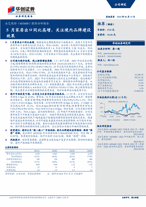 永艺股份：Q1营收增 净利减 股价跌