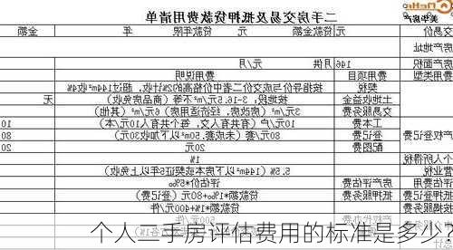 个人二手房评估费用的标准是多少？