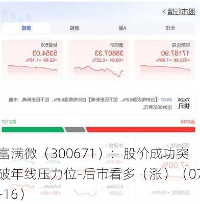 富满微（300671）：股价成功突破年线压力位-后市看多（涨）（07-16）