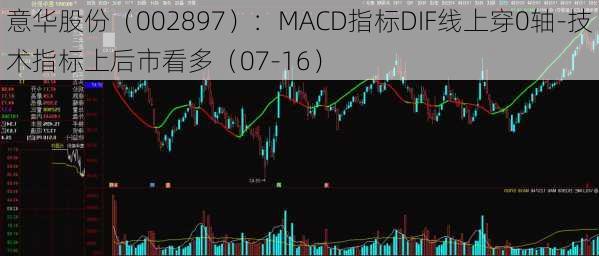 意华股份（002897）：MACD指标DIF线上穿0轴-技术指标上后市看多（07-16）