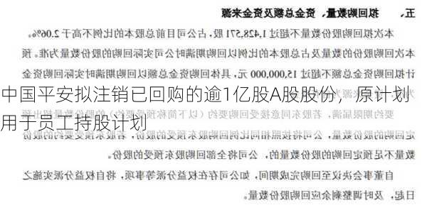 中国平安拟注销已回购的逾1亿股A股股份，原计划用于员工持股计划