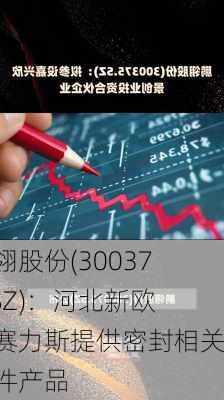 鹏翎股份(300375.SZ)：河北新欧为赛力斯提供密封相关部件产品