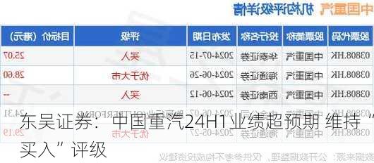 东吴证券：中国重汽24H1业绩超预期 维持“买入”评级