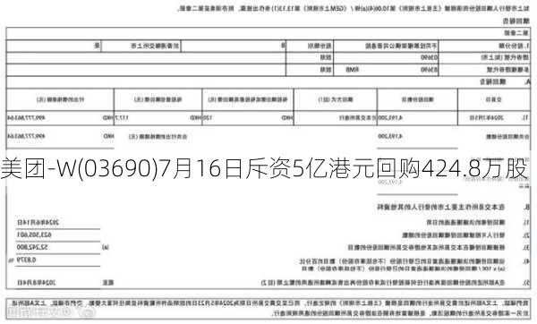 美团-W(03690)7月16日斥资5亿港元回购424.8万股