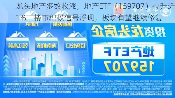 龙头地产多数收涨，地产ETF（159707）拉升近1%！楼市积极信号浮现，板块有望继续修复