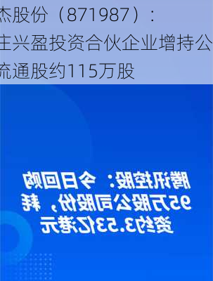 峰杰股份（871987）：枣庄兴盈投资合伙企业增持公司流通股约115万股