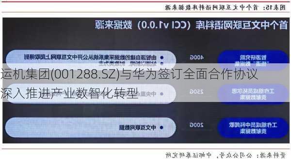 运机集团(001288.SZ)与华为签订全面合作协议 深入推进产业数智化转型