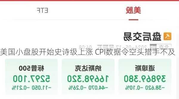 美国小盘股开始史诗级上涨 CPI数据令空头措手不及