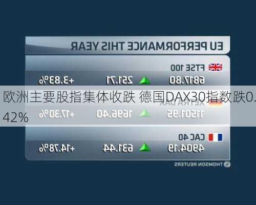 欧洲主要股指集体收跌 德国DAX30指数跌0.42%