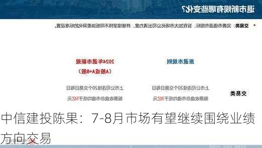 中信建投陈果：7-8月市场有望继续围绕业绩方向交易