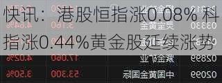 快讯：港股恒指涨0.08% 科指涨0.44%黄金股延续涨势