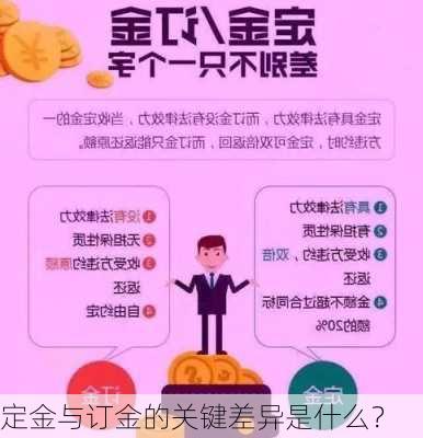 定金与订金的关键差异是什么？