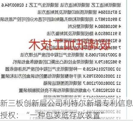 新三板创新层公司利特尔新增专利信息授权：“一种包装纸存放装置”