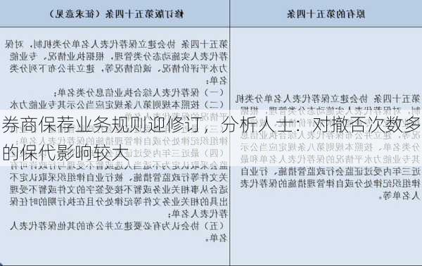 券商保荐业务规则迎修订，分析人士：对撤否次数多的保代影响较大