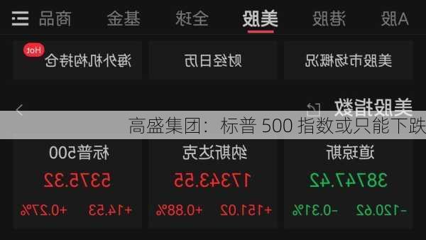 高盛集团：标普 500 指数或只能下跌