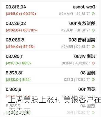 上周美股上涨时 美银客户在卖卖卖