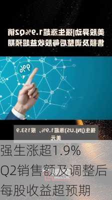 强生涨超1.9% Q2销售额及调整后每股收益超预期