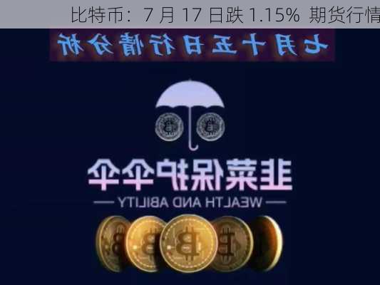 比特币：7 月 17 日跌 1.15%  期货行情