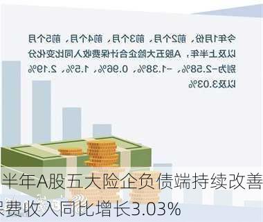 上半年A股五大险企负债端持续改善 保费收入同比增长3.03%