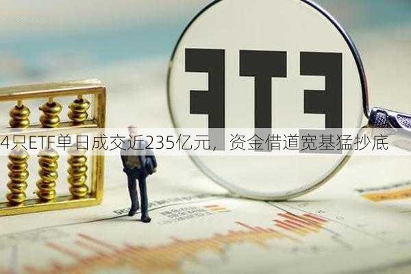 4只ETF单日成交近235亿元，资金借道宽基猛抄底