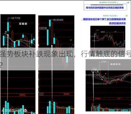 强势板块补跌现象出现，行情触底的信号？