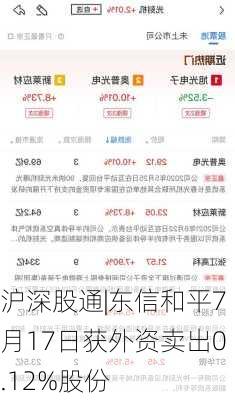 沪深股通|东信和平7月17日获外资卖出0.12%股份