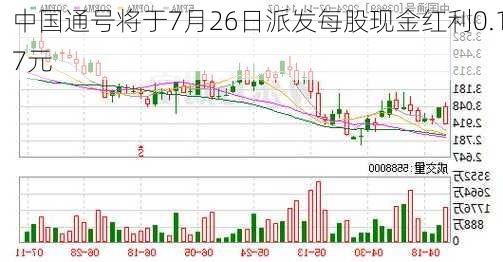 中国通号将于7月26日派发每股现金红利0.17元